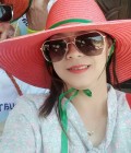 Toy 49 ans ไทย Thaïlande