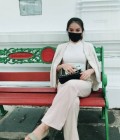 Khanjana 32 years คลองสามวา Thailand