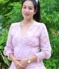 Planoy 40 ans Nong Khai Thaïlande