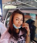 Ratee 55 ans Nongbulamphu Thaïlande