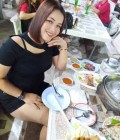 Rungnapha 23 ans หัวหิน Thaïlande