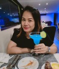 Oil 45 years โซ่พิสัย Thailand
