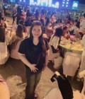 Sansanee 35 years Thailand  Thailand