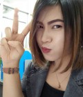 Malangpor 33 years ร่องคำ Thailand