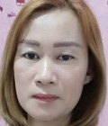 Nee 47 ans เมืองหนองคาย Thaïlande