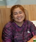 Dokaor 42 ans ลำลูกกา Thaïlande