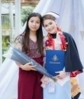 Aommy 28 Jahre ปากชม Thailand