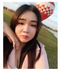 MEAW 28 ans Muang Thaïlande