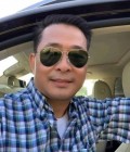 Krishna 35 ปี Indonesia  Indonesia