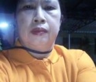Ruttiya0th 46 ans โพนพิสัย Thaïlande