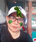 นิตยา 49 ans Burirum Thaïlande