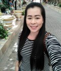 Korakoch 50 ans อำเภอเมืองสมุทรปราการ Thaïlande