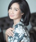 Sandy 53 ans เมือง Thaïlande