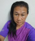 Thanit 59 ปี บางกอกใหญ่ ไทย