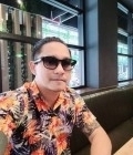 กิต 40 ปี Bangkok ไทย