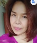 Kanda 64 years Roi -et Thailand