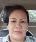 Park 62 years Saknuakol Thailand