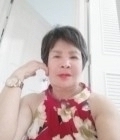 Na 61 ans Mueang Sakon Nakhond Thaïlande