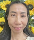 Jira 55 years Bangkok  Thailand