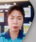 Prangtip 39 ans ปทุมธานี Thaïlande