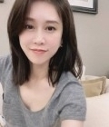 Da 31 ans เชียงใหม่ Thaïlande