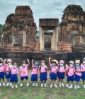 Soldaa 39 ans ประโคนชัย Thaïlande