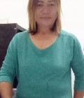 Bua 63 ans Si Sa Ket Thaïlande