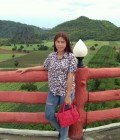 Nuni 34 ans Saka Thaïlande