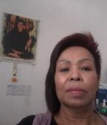 Kasorn 19 Jahre Bangkok Thailand