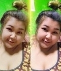 FERN 29 years ไทรโยค Thailand