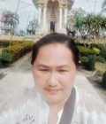 Thi 39 ans Meang Loei Thaïlande