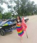 Jitsopa 34 years สวีเดน Thailand