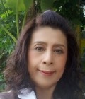 Ratty 63 ans เมือง Thaïlande
