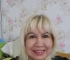 Panapana 63 Jahre Khonkaen Thailand