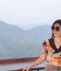 View 46 years Phetchabun Thailand