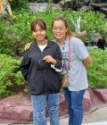 Ya 46 years ขุขันธ์ Thailand