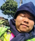 Thawin 21 ปี Ban Huai Nam Khao  ไทย