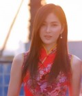 Phanada 34 ans Suphan Buri City  Thaïlande