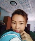 Ratee 55 ans Nongbulamphu Thaïlande
