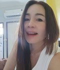 Sanean 28 ans Cheu Phloeng Subdistrict, Prasat District Thaïlande