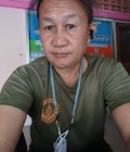 Thanit 59 ปี บางกอกใหญ่ ไทย