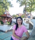 Rinda 45 ปี น่าน ไทย