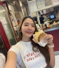 Changmila 35 years Thailand  Thailand