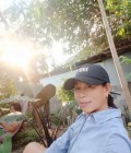 ตัวัน 23 ans อุดรธานี Thaïlande