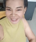 Panit 59 ans Pathum Thani Province Thaïlande
