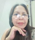 Rattanikorn 50 years Si Sa Ket Thailand
