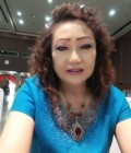 Jenny 62 ans Sakon Nakhon  Thaïlande