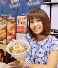 Jinwara 44 ans ท่าตูม Thaïlande