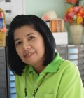 Jirakan 45 Jahre หัวหิน Thailand