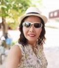 Mai 28 years เมืองอุเรธานี Thailand